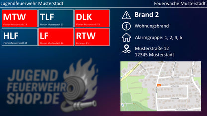 Alarmdisplay (Digital)