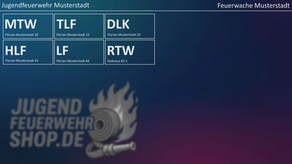 Alarmdisplay (Digital)